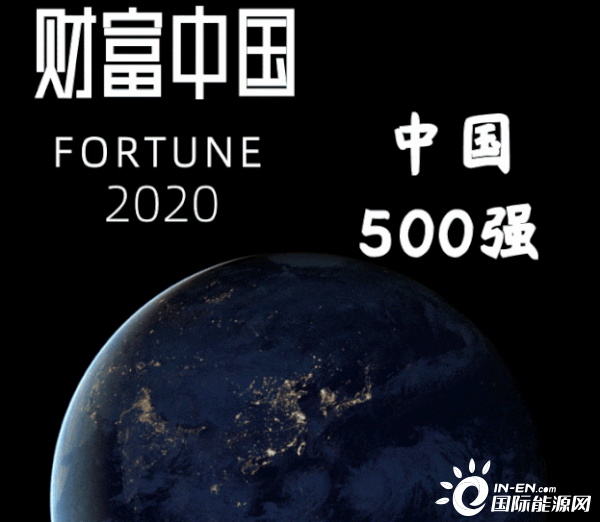 中核集團(tuán)三家上市公司入選2020年《財富》中國500強(qiáng)